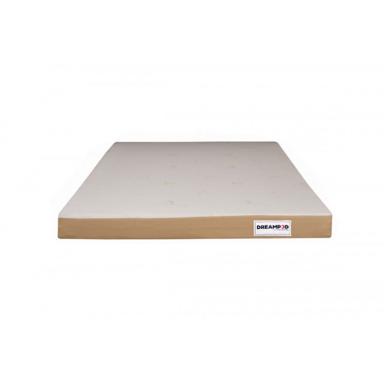 Best Reversible Mattress Feel Hard and Soft Firmness.